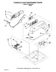 Diagram for 02 - Console And Dispenser Parts