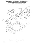 Diagram for 02 - Burner Box, Gas Valves, And Switches