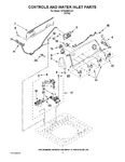 Diagram for 02 - Controls And Water Inlet Parts