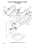 Diagram for 02 - Controls And Water Inlet Parts