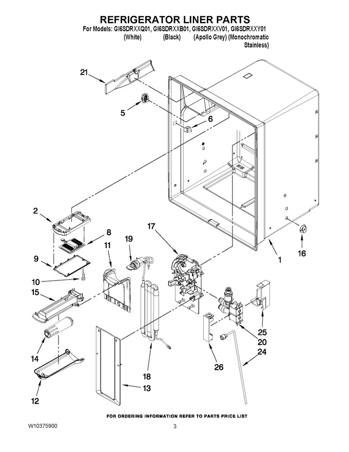 Diagram for GI6SDRXXQ01