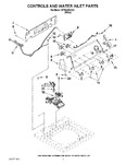 Diagram for 02 - Controls And Water Inlet Parts