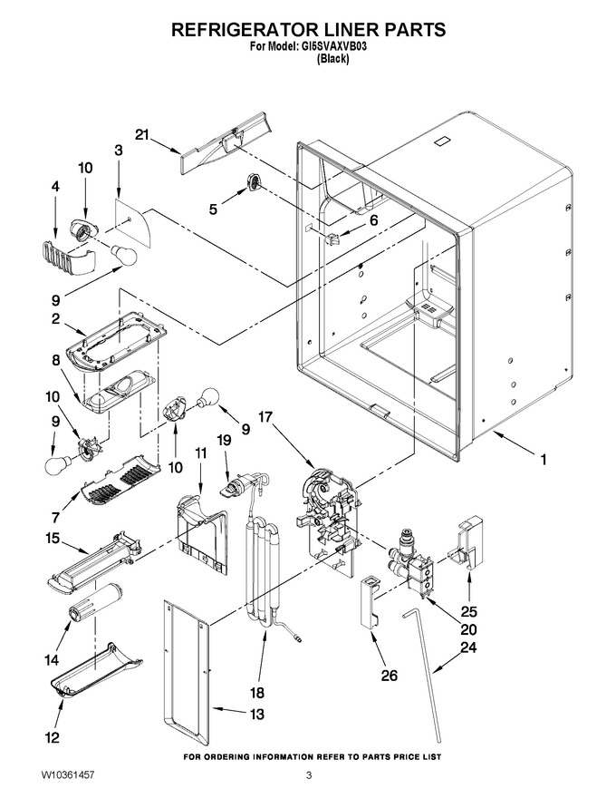 Diagram for GI5SVAXVB03