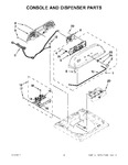 Diagram for 02 - Console And Dispenser Parts