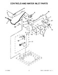 Diagram for 02 - Controls And Water Inlet Parts