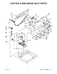 Diagram for 02 - Controls And Water Inlet Parts