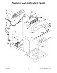 Diagram for 02 - Console And Dispenser Parts