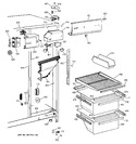 Diagram for 3 - Fresh Food Section