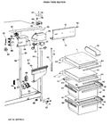 Diagram for 3 - Fresh Food Section