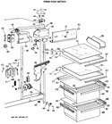 Diagram for 3 - Fresh Food Section