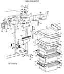 Diagram for 3 - Fresh Food Section