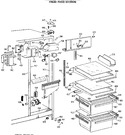 Diagram for 3 - Fresh Food Section