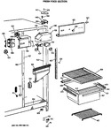 Diagram for 3 - Fresh Food Section