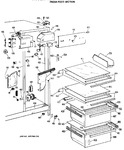 Diagram for 3 - Fresh Food Section