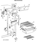 Diagram for 3 - Fresh Food Section