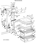 Diagram for 3 - Fresh Food Section