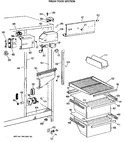 Diagram for 3 - Fresh Food Section