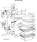 Diagram for 3 - Fresh Food Section