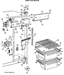 Diagram for 3 - Fresh Food Section