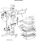 Diagram for 3 - Fresh Food Section