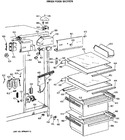 Diagram for 3 - Fresh Food Section