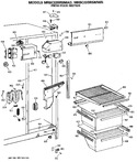 Diagram for 3 - Fresh Food Section