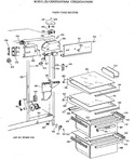 Diagram for 3 - Fresh Food Section