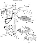 Diagram for 3 - Fresh Food Section