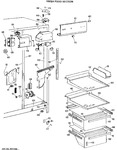 Diagram for 3 - Fresh Food Section