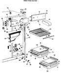 Diagram for 3 - Fresh Food Section