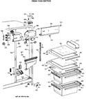 Diagram for 3 - Fresh Food Section