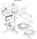 Diagram for 3 - Fresh Food Section