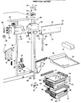 Diagram for 3 - Fresh Food Section