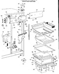 Diagram for 3 - Fresh Food Section