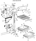 Diagram for 3 - Fresh Food Section