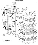 Diagram for 3 - Fresh Food Section