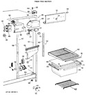 Diagram for 3 - Fresh Food Section