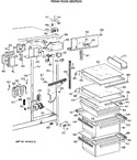 Diagram for 3 - Fresh Food Section