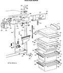 Diagram for 3 - Fresh Food Section