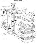 Diagram for 3 - Fresh Food Section