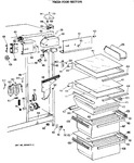 Diagram for 3 - Fresh Food Section