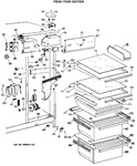 Diagram for 4 - Fresh Food Section