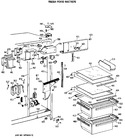 Diagram for 3 - Fresh Food Section