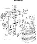 Diagram for 3 - Fresh Food Section