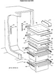 Diagram for 5 - Fresh Food Section