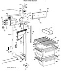 Diagram for 3 - Fresh Food Section