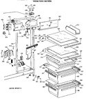 Diagram for 3 - Fresh Food Section