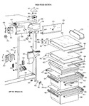 Diagram for 3 - Fresh Food Section