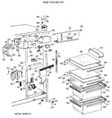 Diagram for 3 - Fresh Food Section