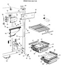 Diagram for 3 - Fresh Food Section